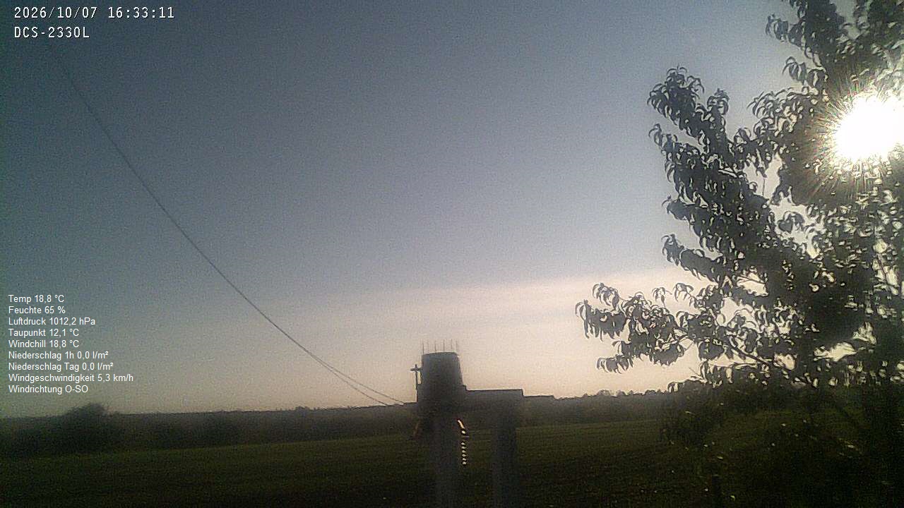 Wetterhimmel