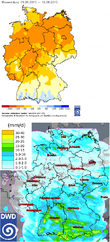 Sommeranfang