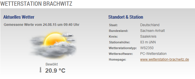 Wetterstation Brachwitz im Wetternetzwerk Niedersachsen