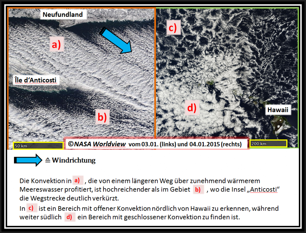 Offene und geschlossene Konvektion - wenn Kaltluft über warmes Wasser strömt