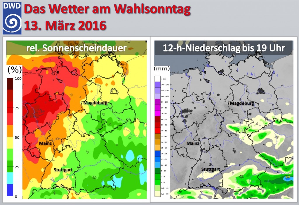 Wetter am Wahlsonntag