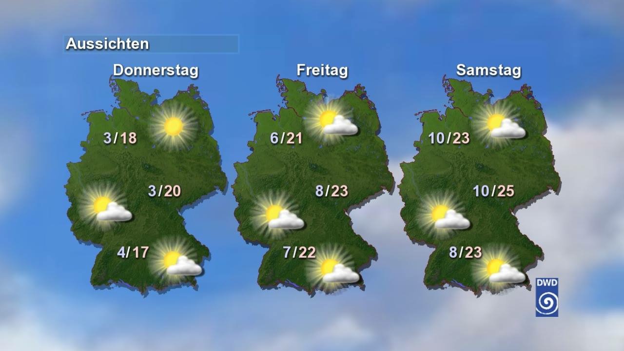 Himmelfahrt und Wochenende, wetter