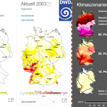 Schlafraubende Sommernächte