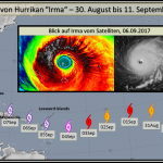 Der Lebenslauf von Hurrikan "Irma"