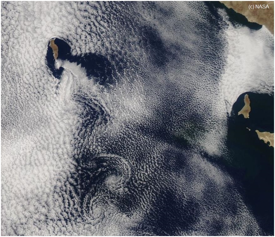 Kármánsche Wirbelstraßen