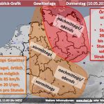 Mit "Pauken und Trompeten" wird an Christi Himmelfahrt der Tag der Väter gefeiert!