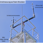 Wie wird Wind gemessen? Datum 06.10.2018 Gerade im Winterhalbjahr kommt es häufig zu Stürmen, die eine ordentliche Portion Wind im Gepäck haben. Aber wie wird Wind überhaupt gemessen? Das erfahren Sie im heutigen Thema des Tages. Am 5. Oktober 2017 - also gestern vor einem Jahr - zog das Sturmtief XAVIER über den Norden und Nordosten Deutschlands hinweg und brachte in der Nordosthälfte selbst im Tiefland verbreitet schwere Sturmböen, lokal sogar Orkanböen. Die Spitzengeschwindigkeit wurde dabei mit 177 km/h - wieder einmal - auf dem Brocken gemessen. Erst kürzlich, nämlich am 23. September 2018, sorgte das Sturmtief FABIENNE in der Südhälfte Deutschlands einigerorts für schwere Schäden. Unsere Wetterstation auf dem Weinbiet (Rheinland-Pfalz) meldete eine (extreme Orkan-)Böe von 157 km/h, in Konstanz am Bodensee wurden immerhin noch satte 149 km/h registriert! Doch wie wird Wind - also die Bewegung der unsichtbaren Luft - überhaupt gemessen? Phänomenologisch kann eine Abschätzung der Windstärke über die Beaufortskala gegeben werden. Diese wurde ursprünglich für die verschiedenen Erscheinungen, die auf See bei bestimmten Windgeschwindigkeiten auftreten, entwickelt. Erst 1906 schuf der britische Wetterdienst dann eine Version, die auch die Auswirkungen an Land beschreibt (bspw. für Windstärke 8: "Große Bäume werden bewegt, Fensterläden werden geöffnet, Zweige brechen von Bäumen, beim Gehen erhebliche Behinderung."). Der Wind ist eine vektorielle Größe, d.h. er besitzt sowohl eine Richtung (angegeben in Grad oder mit Himmelsrichtung, aus der er kommt) und einen Betrag (also die Windgeschwindigkeit, bei uns allgemein in km/h, m/s, kn (Knoten) oder Bft (Beaufort) angegeben). Eine simple Methode, sowohl die Richtung und die Stärke des Windes zu bestimmen, ist der in der Regel rot-weiß gestreifte Windsack. Diesen sieht man häufig an Flugplätzen oder auch an windanfälligen Straßenabschnitten, wie bspw. auf hohen Brücken. Er besteht aus einem an einem Ende spitz zulaufenden und beidseitig offenen Schlauch, der an einem Mast drehbar gelagert aufgehängt wird. Er wird vom Wind aufgeblasen und so gedreht, dass das kleinere Ende nach Lee weist. Hängt der Windsack schlaff herab, weht kein anzeigbarer Wind. Steht er jedoch stramm in der Horizontalen, so herrscht starker Wind. Dabei gilt als Faustregel: pro aufgeblasenem Ring fünf Knoten (ca. 9 km/h) Windgeschwindigkeit. Genauere Werte liefern jedoch Anemometer (griech. "anemos" = "Wind"). Diese gibt es in verschiedenen Bauformen, wobei sicherlich Flügelrad-, Schalen- und Ultraschallanemometer die bekanntesten sind. Beim Flügelradanemometer werden - ähnlich wie bei einer Windkraftanlage - die Flügel durch den Wind angetrieben. Aus der Geschwindigkeit dieser Drehung, sprich der Winkelgeschwindigkeit, kann dann auf die Windgeschwindigkeit rückgeschlossen werden. Analog funktioniert auch das Schalenanemometer. Dieses besteht aus einem drei- oder vierarmigen Stern halbkugelförmiger Hohlschalen, die einem Eiskugelformer ähneln (siehe linkes Gerät im Bild). Weht nun der Wind in diese frei drehbar gelagerten Schalen, setzen sich diese in Bewegung. Aus der Rotationsbewegung des Sterns wird dann die Windgeschwindigkeit abgeleitet. Diesen beiden Anemometern ist jedoch gemein, dass sie trotz möglichst geringer Reibung träge sind, d.h. sie brauchen einerseits erst einen gewissen Anlauf und laufen andererseits nach. Dies ist beim Ultraschallanemometer (rechtes Gerät im Bild) nicht der Fall. Das Messprinzip eines Ultraschallanemometers basiert nämlich darauf, dass akustische Wellen von dem Medium, in dem sie sich ausbreiten, mitgeführt werden. Daher hängt die Laufzeit über eine feste Strecke vom Sender zum Empfänger von der Durchströmungsgeschwindigkeit der Messstrecke ab. Ein Ultraschallanemometer hat meist mehrere Messstrecken zwischen Ultraschallsendern bzw. -empfängern, über die abwechselnd die Schallgeschwindigkeit in verschiedenen Raumrichtungen gemessen wird. Daraus wird auf die horizontale und vertikale Windgeschwindigkeit sowie die Windrichtung geschlossen. Vereinfacht: Weht der Wind vom Punkt A zum Punkt B, braucht das Signal von A nach B weniger lang als von B nach A. Ein weiteres Anemometer ist das Hitzdrahtanemometer, bei dem ein Draht erwärmt und vom Wind umströmt wird. Somit wird dem Draht Wärme entzogen und mit dem damit verbundenen Wärmeverlust kann die Windgeschwindigkeit bestimmt werden. Soll gleichzeitig die Windrichtung erfasst werden, kombiniert man das Anemometer mit einer Windfahne (beim Ultraschallanemometer ist das nicht nötig, da sich die Richtung errechnen lässt). Die gemessene Windrichtung wird in Grad angegeben und beschreibt die Richtung, aus der der Wind kommt. Dabei bedeuten 0 Grad (= 360 Grad) Nord, 90 Grad Ost, 180 Grad Süd und 270 Grad West. Für repräsentative und vergleichbare Messungen werden die Windmessgeräte fernab größerer Hindernisse auf einer freien Fläche und in der Regel in zehn Metern Höhe angebracht. M.Sc. Met. Stefan Bach Deutscher Wetterdienst Vorhersage- und Beratungszentrale Offenbach, den 06.10.2018 Copyright (c) Deutscher Wetterdienst