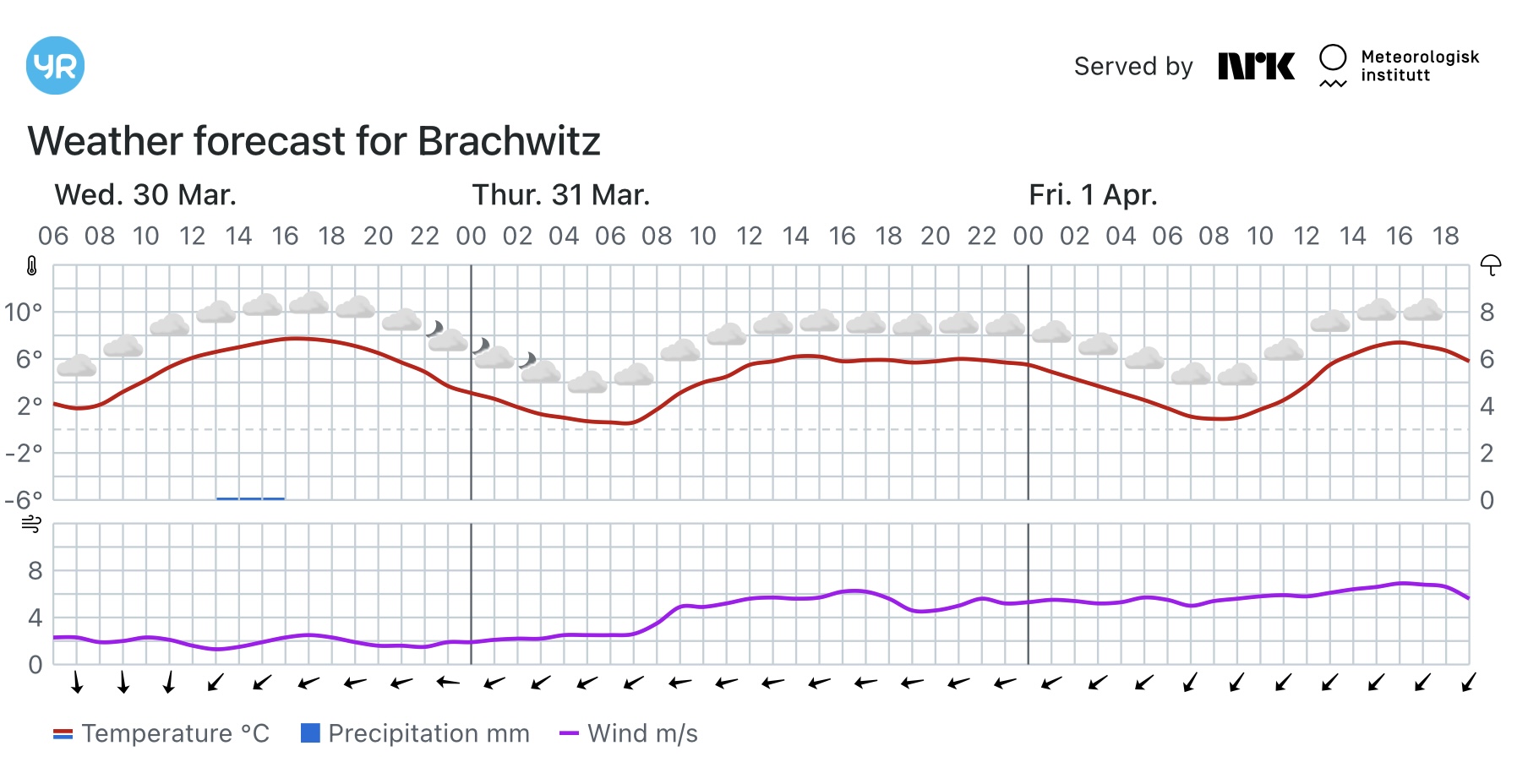 Wettervorhersage, Brachwitz, Wettin-Löbejün, Halle, Beidersee, brachwitz, Deutleben, Dobis, Döblitz, Domnitz, Dornitz, Dösel, Friedrichschwerz, Garsena, Gimritz, Gottgau, Halle, Kloschwitz, Lettewitz, Lettin, löbejün, Merbitz, morl, Mücheln, Nauendorf, Neuragozy, Neutz-Lettewitz, niederschlag, Rothenburg, saalekreis, Salzmünde, Schiepzig, Schlettau, Taupunkt, Temperatur, vorhersage, Wetter, wetterbericht, wettervorhersage, wettin, wettin-löbejün, wind