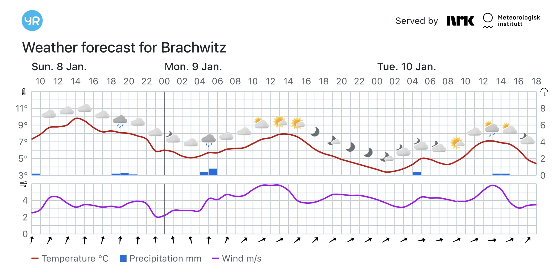 Wettervorhersage, Brachwitz, Wettin-Löbejün, Halle, Beidersee, brachwitz, Deutleben, Dobis, Döblitz, Domnitz, Dornitz, Dösel, Friedrichschwerz, Garsena, Gimritz, Gottgau, Halle, Kloschwitz, Lettewitz, Lettin, löbejün, Merbitz, morl, Mücheln, Nauendorf, Neuragozy, Neutz-Lettewitz, niederschlag, Rothenburg, saalekreis, Salzmünde, Schiepzig, Schlettau, Taupunkt, Temperatur, vorhersage, Wetter, wetterbericht, wettervorhersage, wettin, wettin-löbejün, wind