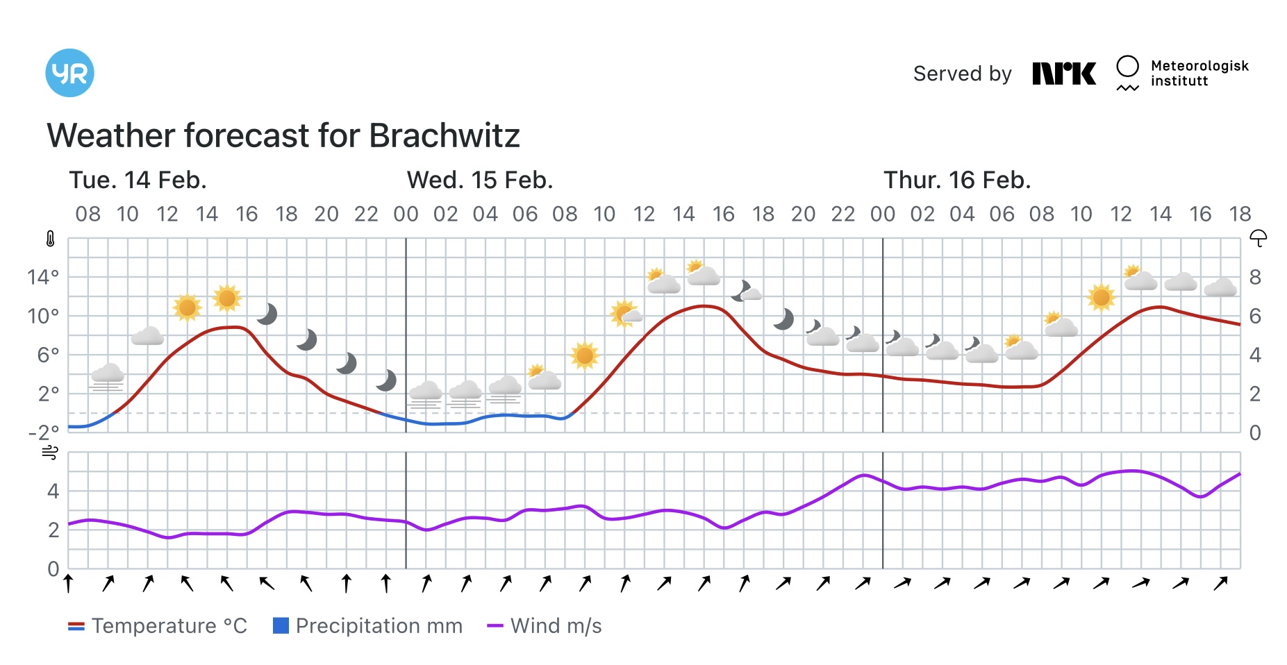 Wettervorhersage, Brachwitz, Wettin-Löbejün, Halle, Beidersee, brachwitz, Deutleben, Dobis, Döblitz, Domnitz, Dornitz, Dösel, Friedrichschwerz, Garsena, Gimritz, Gottgau, Halle, Kloschwitz, Lettewitz, Lettin, löbejün, Merbitz, morl, Mücheln, Nauendorf, Neuragozy, Neutz-Lettewitz, niederschlag, Rothenburg, saalekreis, Salzmünde, Schiepzig, Schlettau, Taupunkt, Temperatur, vorhersage, Wetter, wetterbericht, wettervorhersage, wettin, wettin-löbejün, wind