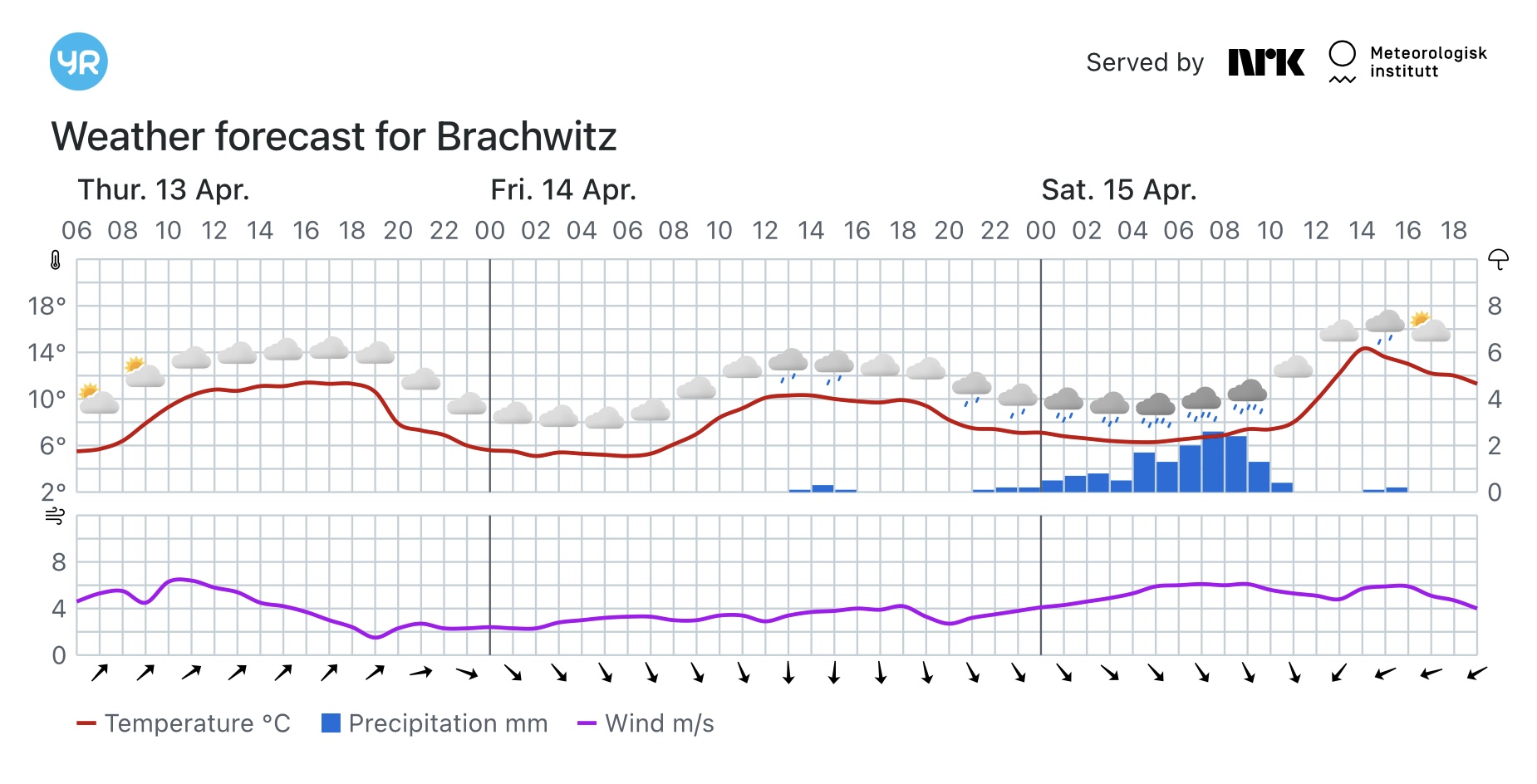 Wettervorhersage, Brachwitz, Wettin-Löbejün, Halle, Beidersee, brachwitz, Deutleben, Dobis, Döblitz, Domnitz, Dornitz, Dösel, Friedrichschwerz, Garsena, Gimritz, Gottgau, Halle, Kloschwitz, Lettewitz, Lettin, löbejün, Merbitz, morl, Mücheln, Nauendorf, Neuragozy, Neutz-Lettewitz, niederschlag, Rothenburg, saalekreis, Salzmünde, Schiepzig, Schlettau, Taupunkt, Temperatur, vorhersage, Wetter, wetterbericht, wettervorhersage, wettin, wettin-löbejün, wind