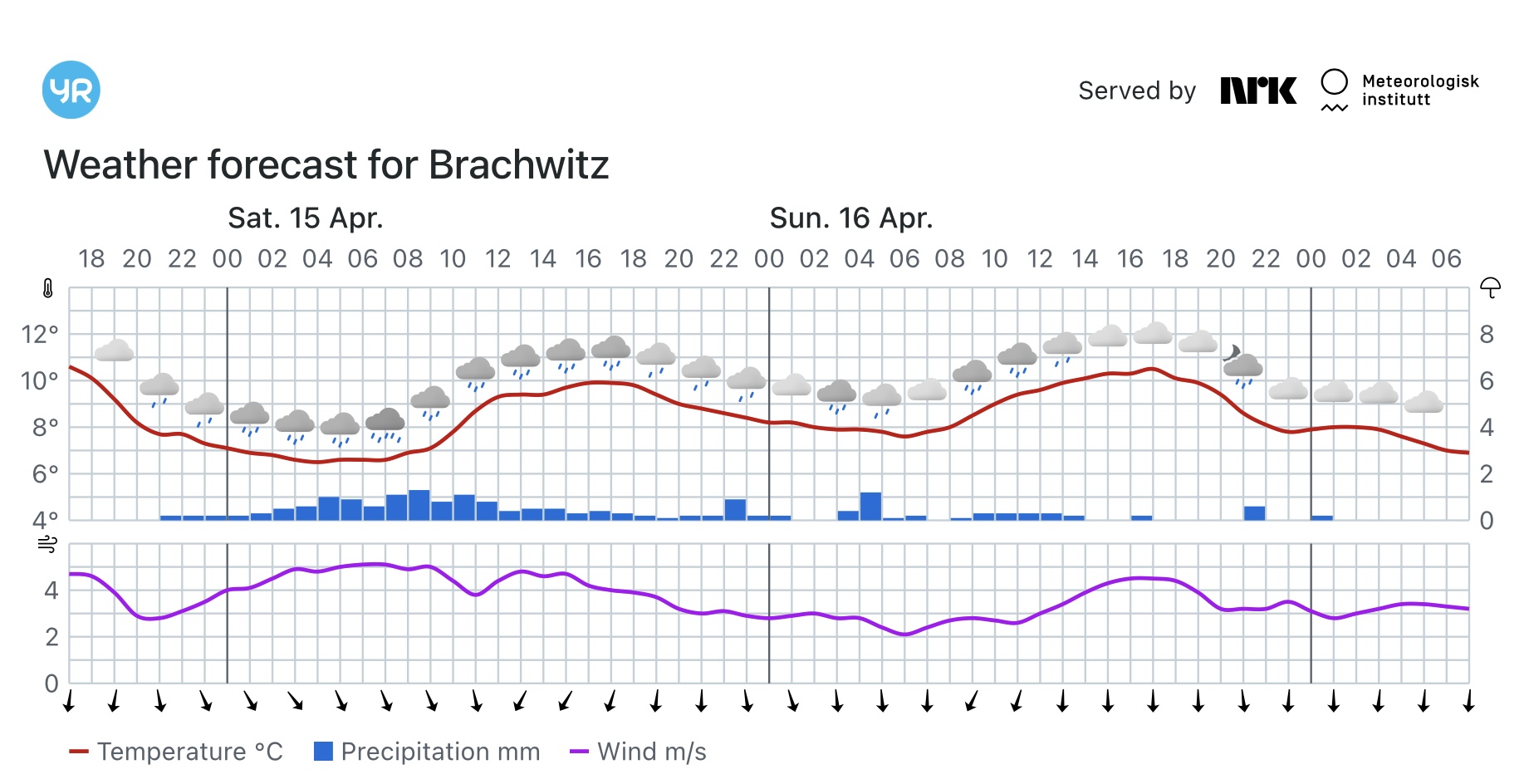 Wettervorhersage, Brachwitz, Wettin-Löbejün, Halle, Beidersee, brachwitz, Deutleben, Dobis, Döblitz, Domnitz, Dornitz, Dösel, Friedrichschwerz, Garsena, Gimritz, Gottgau, Halle, Kloschwitz, Lettewitz, Lettin, löbejün, Merbitz, morl, Mücheln, Nauendorf, Neuragozy, Neutz-Lettewitz, niederschlag, Rothenburg, saalekreis, Salzmünde, Schiepzig, Schlettau, Taupunkt, Temperatur, vorhersage, Wetter, wetterbericht, wettervorhersage, wettin, wettin-löbejün, wind