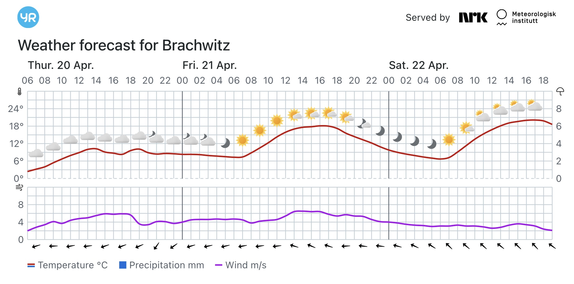 Wettervorhersage, Brachwitz, Wettin-Löbejün, Halle, Beidersee, brachwitz, Deutleben, Dobis, Döblitz, Domnitz, Dornitz, Dösel, Friedrichschwerz, Garsena, Gimritz, Gottgau, Halle, Kloschwitz, Lettewitz, Lettin, löbejün, Merbitz, morl, Mücheln, Nauendorf, Neuragozy, Neutz-Lettewitz, niederschlag, Rothenburg, saalekreis, Salzmünde, Schiepzig, Schlettau, Taupunkt, Temperatur, vorhersage, Wetter, wetterbericht, wettervorhersage, wettin, wettin-löbejün, wind
