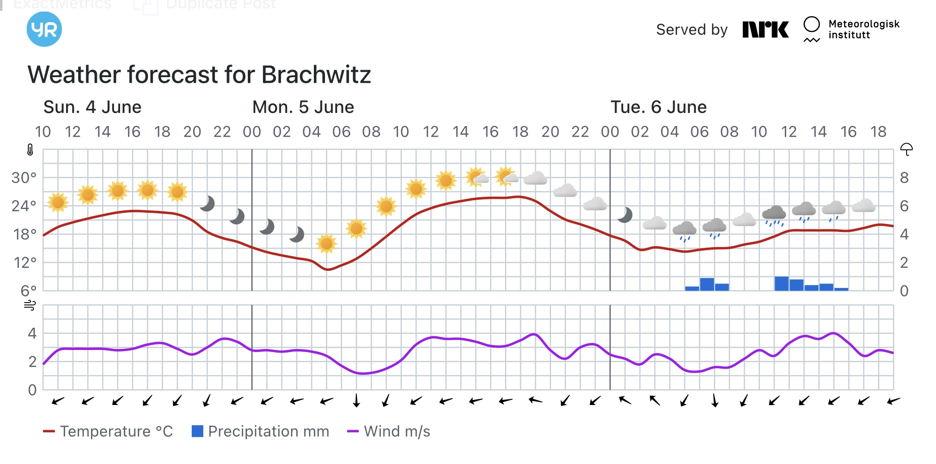 Wettervorhersage, Brachwitz, Wettin-Löbejün, Halle, Beidersee, brachwitz, Deutleben, Dobis, Döblitz, Domnitz, Dornitz, Dösel, Friedrichschwerz, Garsena, Gimritz, Gottgau, Halle, Kloschwitz, Lettewitz, Lettin, löbejün, Merbitz, morl, Mücheln, Nauendorf, Neuragozy, Neutz-Lettewitz, niederschlag, Rothenburg, saalekreis, Salzmünde, Schiepzig, Schlettau, Taupunkt, Temperatur, vorhersage, Wetter, wetterbericht, wettervorhersage, wettin, wettin-löbejün, wind