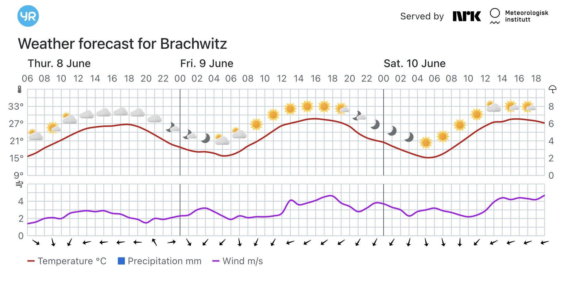 Wettervorhersage, Brachwitz, Wettin-Löbejün, Halle, Beidersee, brachwitz, Deutleben, Dobis, Döblitz, Domnitz, Dornitz, Dösel, Friedrichschwerz, Garsena, Gimritz, Gottgau, Halle, Kloschwitz, Lettewitz, Lettin, löbejün, Merbitz, morl, Mücheln, Nauendorf, Neuragozy, Neutz-Lettewitz, niederschlag, Rothenburg, saalekreis, Salzmünde, Schiepzig, Schlettau, Taupunkt, Temperatur, vorhersage, Wetter, wetterbericht, wettervorhersage, wettin, wettin-löbejün, wind