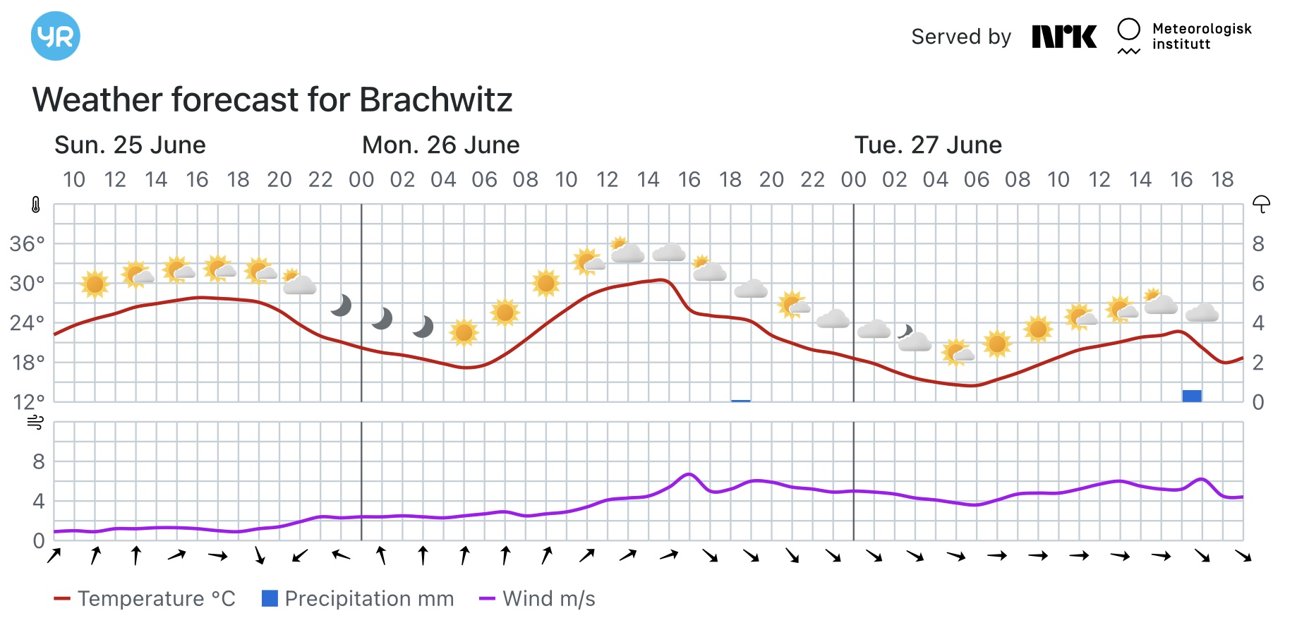 Wettervorhersage, Brachwitz, Wettin-Löbejün, Halle, Beidersee, brachwitz, Deutleben, Dobis, Döblitz, Domnitz, Dornitz, Dösel, Friedrichschwerz, Garsena, Gimritz, Gottgau, Halle, Kloschwitz, Lettewitz, Lettin, löbejün, Merbitz, morl, Mücheln, Nauendorf, Neuragozy, Neutz-Lettewitz, niederschlag, Rothenburg, saalekreis, Salzmünde, Schiepzig, Schlettau, Taupunkt, Temperatur, vorhersage, Wetter, wetterbericht, wettervorhersage, wettin, wettin-löbejün, wind