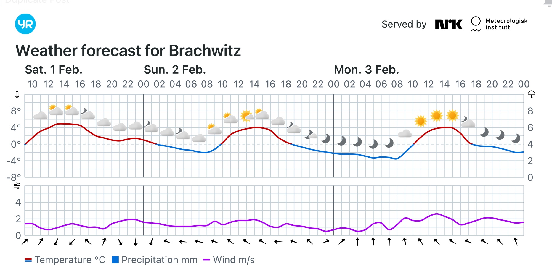 Wettervorhersage, Brachwitz, Wettin-Löbejün, Halle, Beidersee, brachwitz, Deutleben, Dobis, Döblitz, Domnitz, Dornitz, Dösel, Friedrichschwerz, Garsena, Gimritz, Gottgau, Halle, Kloschwitz, Lettewitz, Lettin, löbejün, Merbitz, morl, Mücheln, Nauendorf, Neuragozy, Neutz-Lettewitz, niederschlag, Rothenburg, saalekreis, Salzmünde, Schiepzig, Schlettau, Taupunkt, Temperatur, vorhersage, Wetter, wetterbericht, wettervorhersage, wettin, wettin-löbejün, wind