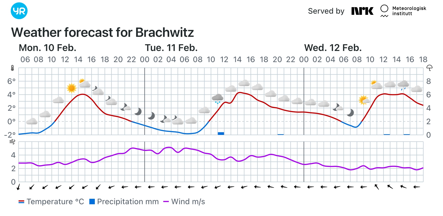 Wettervorhersage, Brachwitz, Wettin-Löbejün, Halle, Beidersee, brachwitz, Deutleben, Dobis, Döblitz, Domnitz, Dornitz, Dösel, Friedrichschwerz, Garsena, Gimritz, Gottgau, Halle, Kloschwitz, Lettewitz, Lettin, löbejün, Merbitz, morl, Mücheln, Nauendorf, Neuragozy, Neutz-Lettewitz, niederschlag, Rothenburg, saalekreis, Salzmünde, Schiepzig, Schlettau, Taupunkt, Temperatur, vorhersage, Wetter, wetterbericht, wettervorhersage, wettin, wettin-löbejün, wind