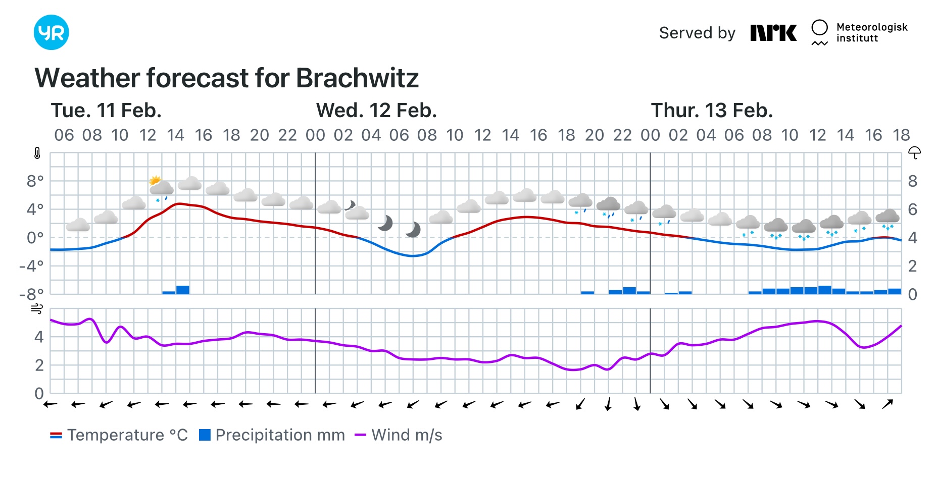 Wettervorhersage, Brachwitz, Wettin-Löbejün, Halle, Beidersee, brachwitz, Deutleben, Dobis, Döblitz, Domnitz, Dornitz, Dösel, Friedrichschwerz, Garsena, Gimritz, Gottgau, Halle, Kloschwitz, Lettewitz, Lettin, löbejün, Merbitz, morl, Mücheln, Nauendorf, Neuragozy, Neutz-Lettewitz, niederschlag, Rothenburg, saalekreis, Salzmünde, Schiepzig, Schlettau, Taupunkt, Temperatur, vorhersage, Wetter, wetterbericht, wettervorhersage, wettin, wettin-löbejün, wind