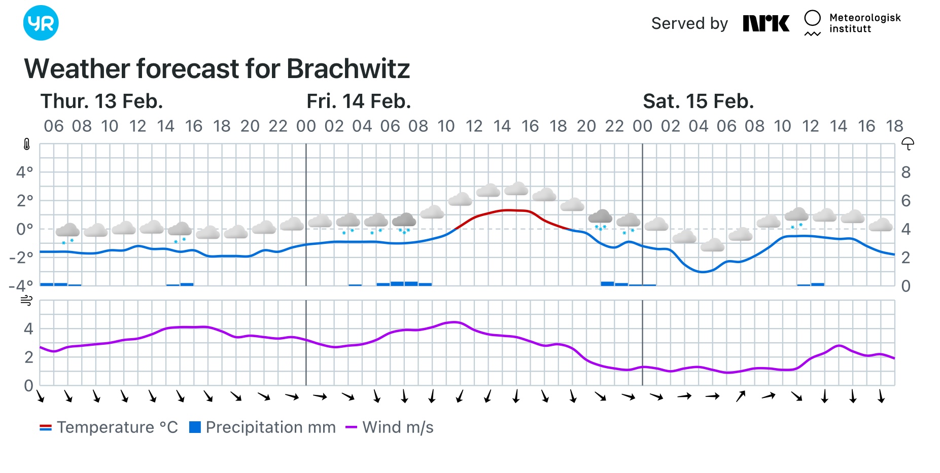 Wettervorhersage, Brachwitz, Wettin-Löbejün, Halle, Beidersee, brachwitz, Deutleben, Dobis, Döblitz, Domnitz, Dornitz, Dösel, Friedrichschwerz, Garsena, Gimritz, Gottgau, Halle, Kloschwitz, Lettewitz, Lettin, löbejün, Merbitz, morl, Mücheln, Nauendorf, Neuragozy, Neutz-Lettewitz, niederschlag, Rothenburg, saalekreis, Salzmünde, Schiepzig, Schlettau, Taupunkt, Temperatur, vorhersage, Wetter, wetterbericht, wettervorhersage, wettin, wettin-löbejün, wind