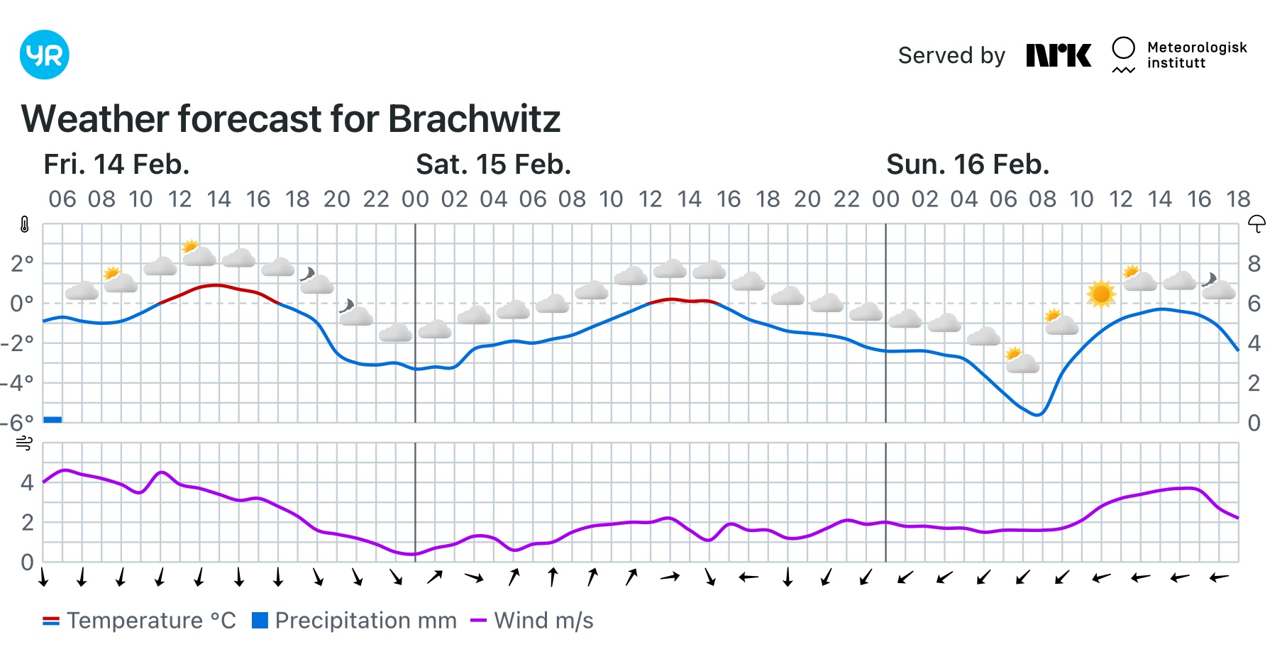 Wettervorhersage, Brachwitz, Wettin-Löbejün, Halle, Beidersee, brachwitz, Deutleben, Dobis, Döblitz, Domnitz, Dornitz, Dösel, Friedrichschwerz, Garsena, Gimritz, Gottgau, Halle, Kloschwitz, Lettewitz, Lettin, löbejün, Merbitz, morl, Mücheln, Nauendorf, Neuragozy, Neutz-Lettewitz, niederschlag, Rothenburg, saalekreis, Salzmünde, Schiepzig, Schlettau, Taupunkt, Temperatur, vorhersage, Wetter, wetterbericht, wettervorhersage, wettin, wettin-löbejün, wind