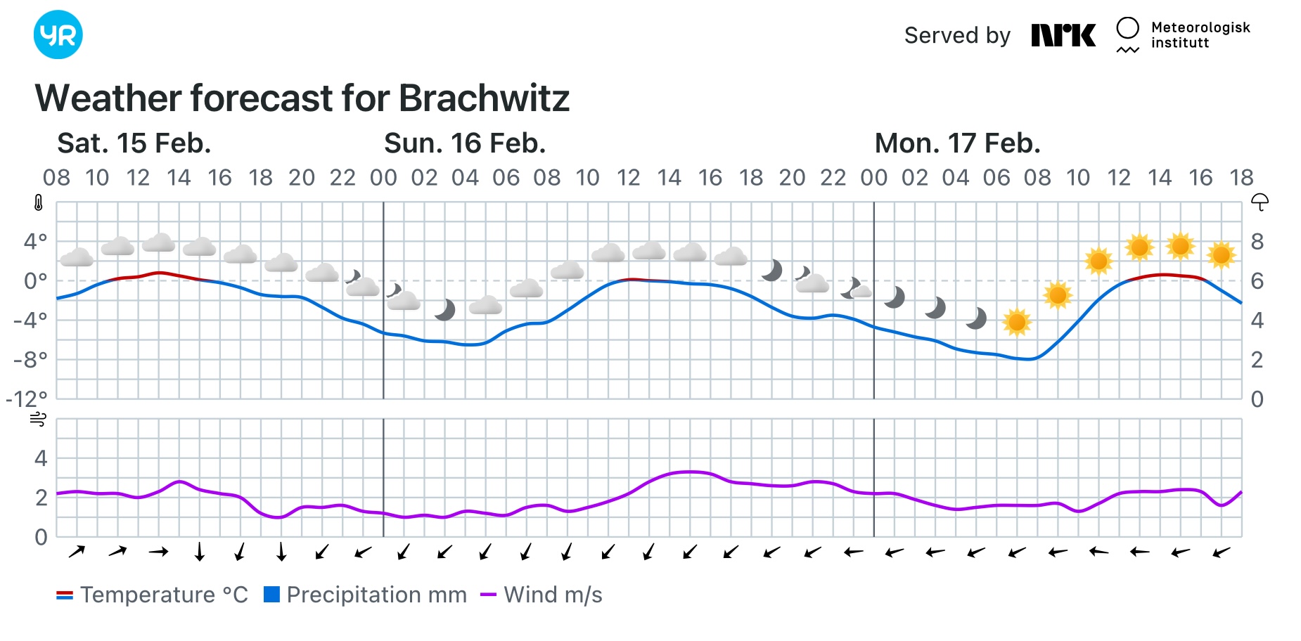 Wettervorhersage, Brachwitz, Wettin-Löbejün, Halle, Beidersee, brachwitz, Deutleben, Dobis, Döblitz, Domnitz, Dornitz, Dösel, Friedrichschwerz, Garsena, Gimritz, Gottgau, Halle, Kloschwitz, Lettewitz, Lettin, löbejün, Merbitz, morl, Mücheln, Nauendorf, Neuragozy, Neutz-Lettewitz, niederschlag, Rothenburg, saalekreis, Salzmünde, Schiepzig, Schlettau, Taupunkt, Temperatur, vorhersage, Wetter, wetterbericht, wettervorhersage, wettin, wettin-löbejün, wind