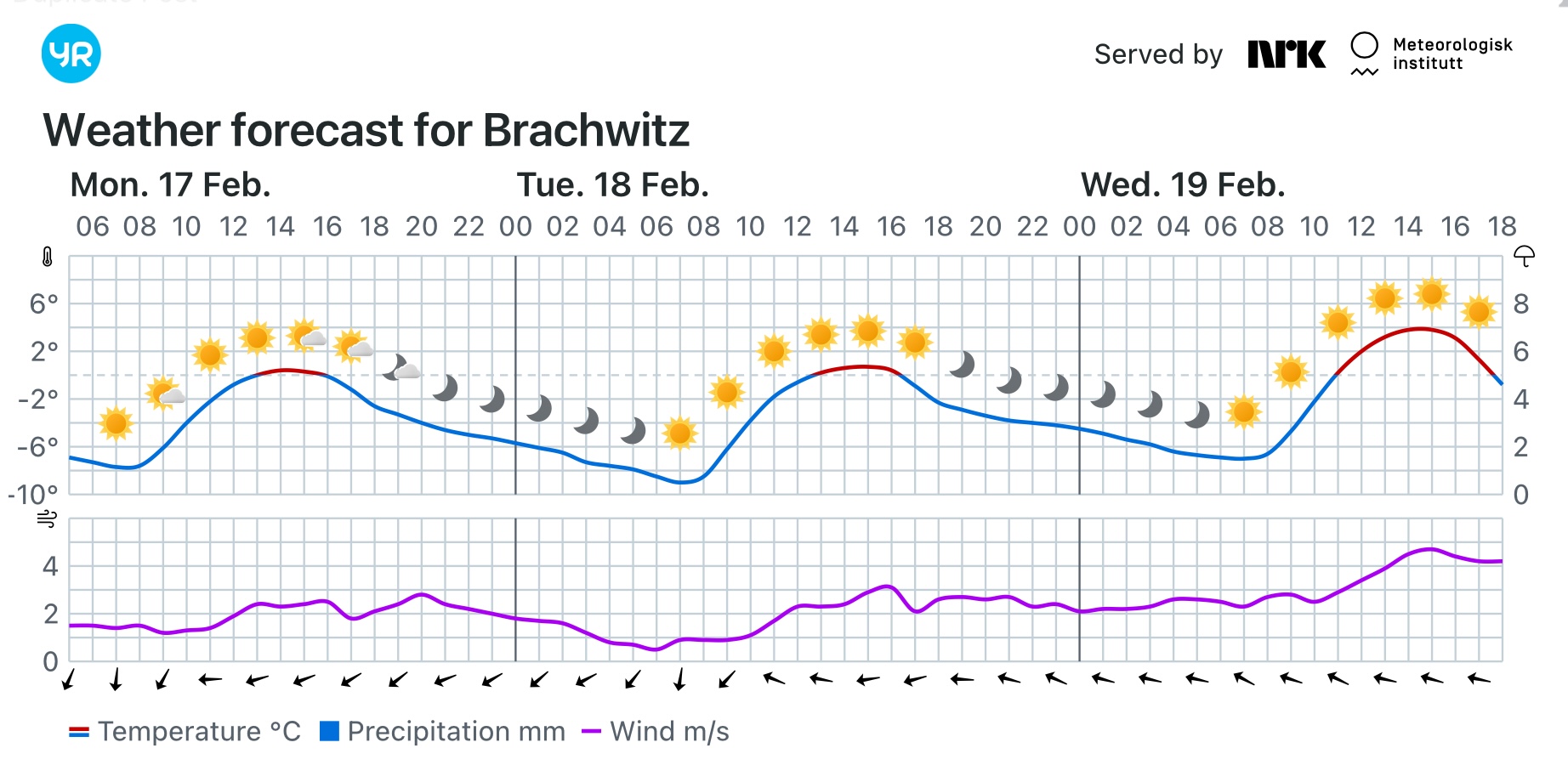 Wettervorhersage, Brachwitz, Wettin-Löbejün, Halle, Beidersee, brachwitz, Deutleben, Dobis, Döblitz, Domnitz, Dornitz, Dösel, Friedrichschwerz, Garsena, Gimritz, Gottgau, Halle, Kloschwitz, Lettewitz, Lettin, löbejün, Merbitz, morl, Mücheln, Nauendorf, Neuragozy, Neutz-Lettewitz, niederschlag, Rothenburg, saalekreis, Salzmünde, Schiepzig, Schlettau, Taupunkt, Temperatur, vorhersage, Wetter, wetterbericht, wettervorhersage, wettin, wettin-löbejün, wind