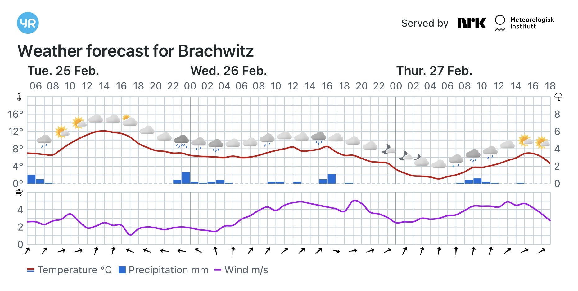 Wettervorhersage, Brachwitz, Wettin-Löbejün, Halle, Beidersee, brachwitz, Deutleben, Dobis, Döblitz, Domnitz, Dornitz, Dösel, Friedrichschwerz, Garsena, Gimritz, Gottgau, Halle, Kloschwitz, Lettewitz, Lettin, löbejün, Merbitz, morl, Mücheln, Nauendorf, Neuragozy, Neutz-Lettewitz, niederschlag, Rothenburg, saalekreis, Salzmünde, Schiepzig, Schlettau, Taupunkt, Temperatur, vorhersage, Wetter, wetterbericht, wettervorhersage, wettin, wettin-löbejün, wind