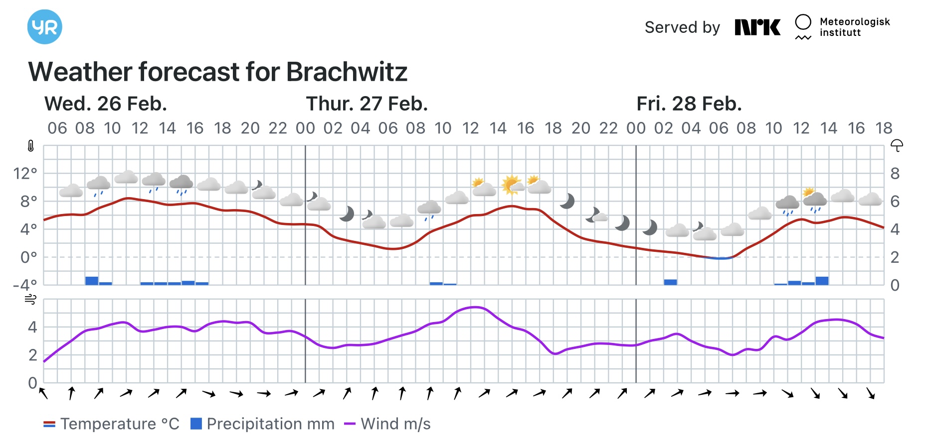 Wettervorhersage, Brachwitz, Wettin-Löbejün, Halle, Beidersee, brachwitz, Deutleben, Dobis, Döblitz, Domnitz, Dornitz, Dösel, Friedrichschwerz, Garsena, Gimritz, Gottgau, Halle, Kloschwitz, Lettewitz, Lettin, löbejün, Merbitz, morl, Mücheln, Nauendorf, Neuragozy, Neutz-Lettewitz, niederschlag, Rothenburg, saalekreis, Salzmünde, Schiepzig, Schlettau, Taupunkt, Temperatur, vorhersage, Wetter, wetterbericht, wettervorhersage, wettin, wettin-löbejün, wind