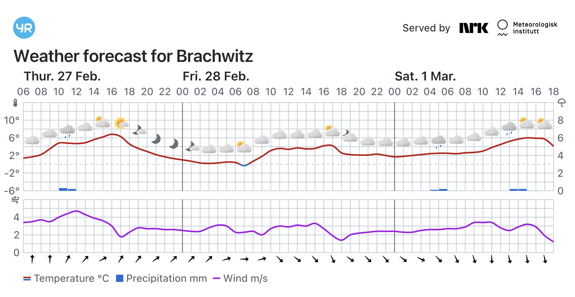 Wettervorhersage, Brachwitz, Wettin-Löbejün, Halle, Beidersee, brachwitz, Deutleben, Dobis, Döblitz, Domnitz, Dornitz, Dösel, Friedrichschwerz, Garsena, Gimritz, Gottgau, Halle, Kloschwitz, Lettewitz, Lettin, löbejün, Merbitz, morl, Mücheln, Nauendorf, Neuragozy, Neutz-Lettewitz, niederschlag, Rothenburg, saalekreis, Salzmünde, Schiepzig, Schlettau, Taupunkt, Temperatur, vorhersage, Wetter, wetterbericht, wettervorhersage, wettin, wettin-löbejün, wind