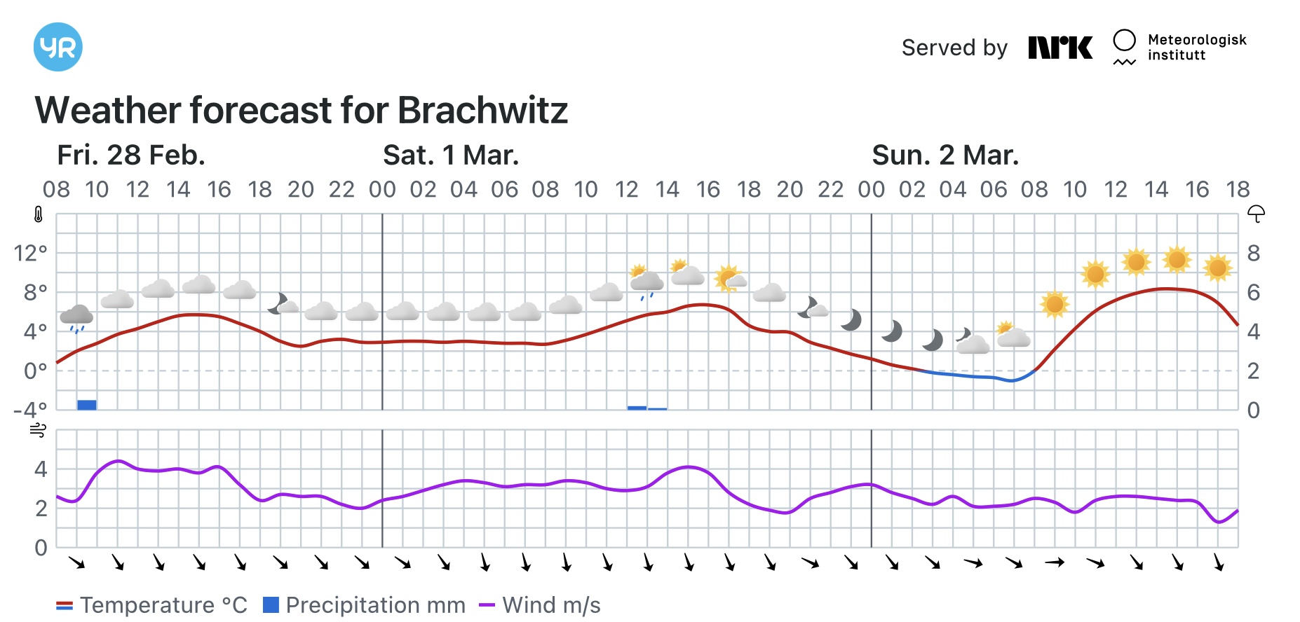 Wettervorhersage, Brachwitz, Wettin-Löbejün, Halle, Beidersee, brachwitz, Deutleben, Dobis, Döblitz, Domnitz, Dornitz, Dösel, Friedrichschwerz, Garsena, Gimritz, Gottgau, Halle, Kloschwitz, Lettewitz, Lettin, löbejün, Merbitz, morl, Mücheln, Nauendorf, Neuragozy, Neutz-Lettewitz, niederschlag, Rothenburg, saalekreis, Salzmünde, Schiepzig, Schlettau, Taupunkt, Temperatur, vorhersage, Wetter, wetterbericht, wettervorhersage, wettin, wettin-löbejün, wind